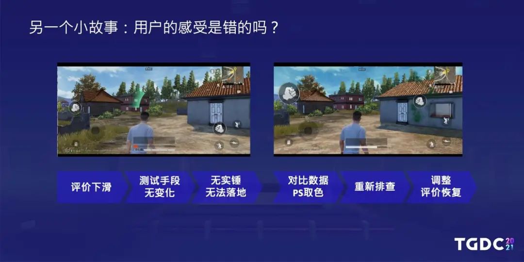 用户研究部是如何与游戏项目组配合正确读懂玩家需求的？