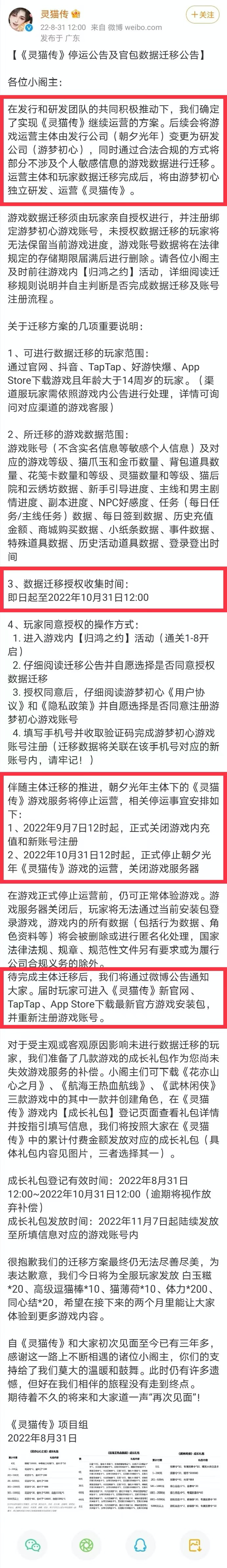《灵猫传》发行商变更，研发商游梦初心接手朝夕光年