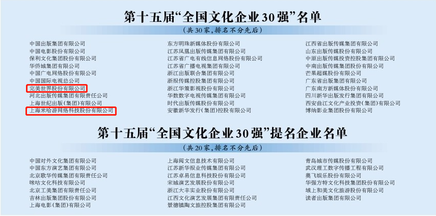 米哈游去年游戏营收273.4亿元，入选「全国文化企业30强」