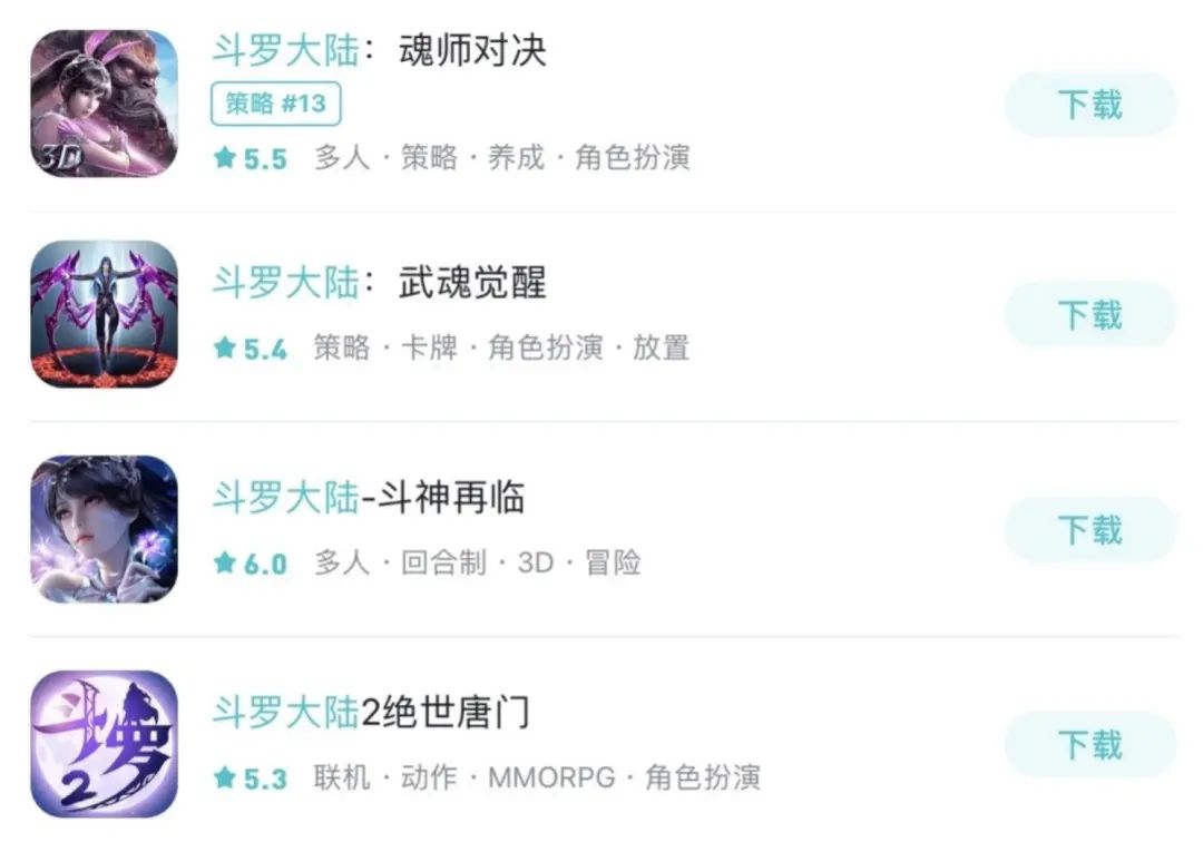 游戏厂商混战斗罗大陆，月流水最高者破7亿