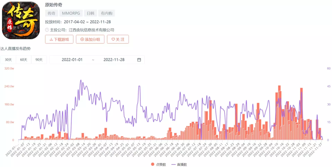 这家广州买量大户真实收入曝光，既做游戏也卖米粉