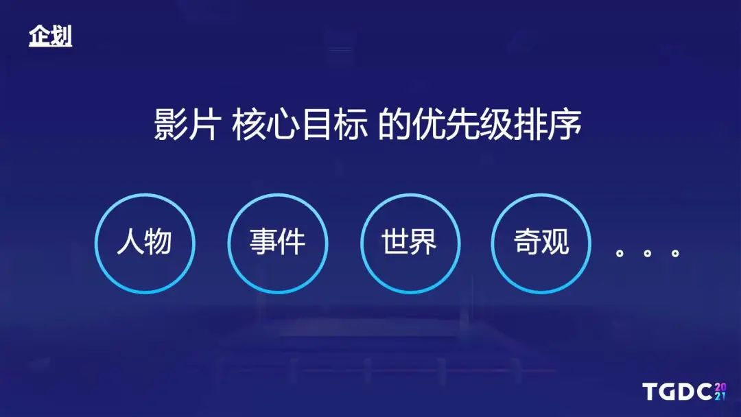 《王者荣耀》IP美术负责人：运用电影的思路和方式来创作游戏动画 | TGDC 2021