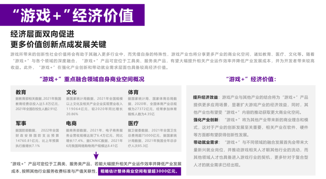 超160家企业入行，「游戏+」已成新趋势