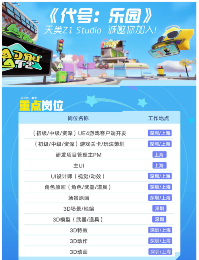 腾讯新游戏《代号: 乐园》招募内测，或对标《蛋仔派对》