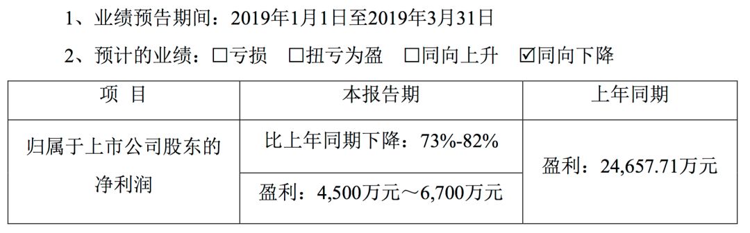 王悦失联：被公安机关“网上追逃”，在恺英已无职务