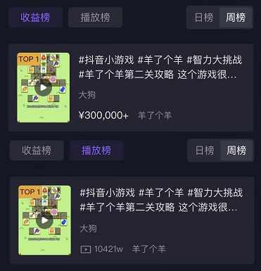 6000万用户涌入《羊了个羊》，抖音怎么会有这么多小游戏玩家？