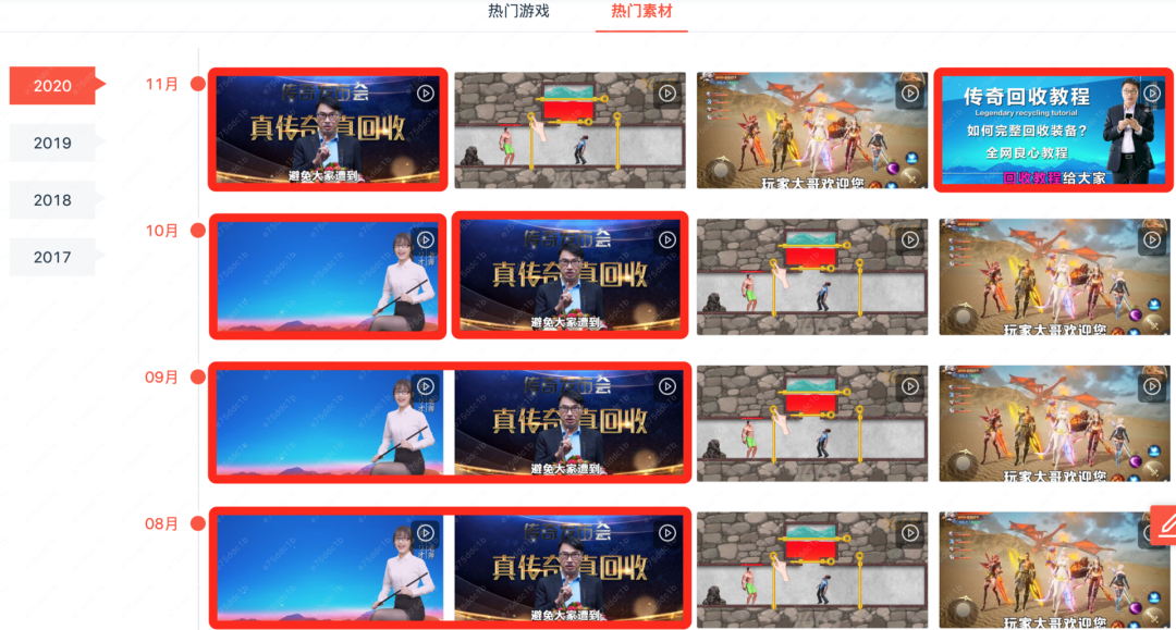 游戏公司都垂涎的传奇游戏，到底有多香？