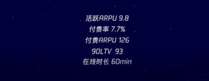 《疯狂骑士团》制作人钱亮：最简单易懂的设计就是好设计