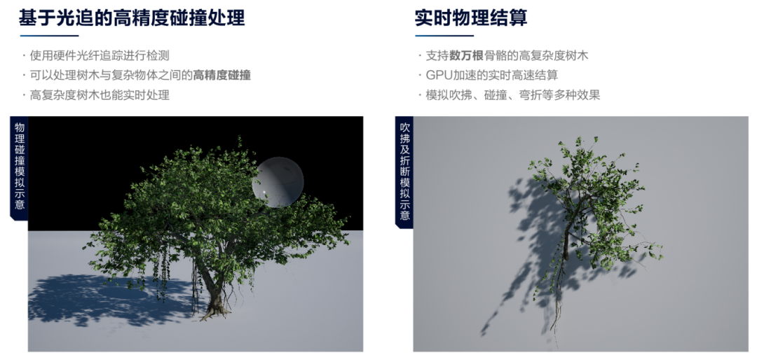 下一代主机在「云端」