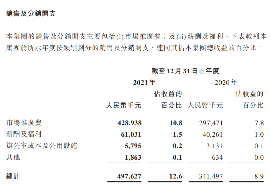 中手游2021年财报：全年收入39.56亿元，和阿里合作MMORPG《仙剑：缘起》