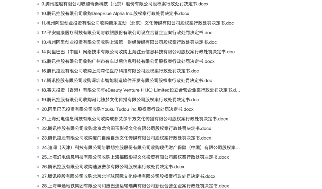 国家市场监管局发布处罚决定书，3起游戏并购案涉及其中