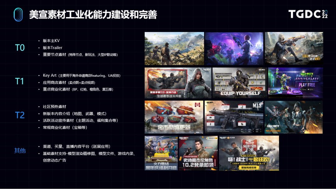 《CoDM》运营负责人：三大思维迭代提升出海竞争力  | TGDC 2022