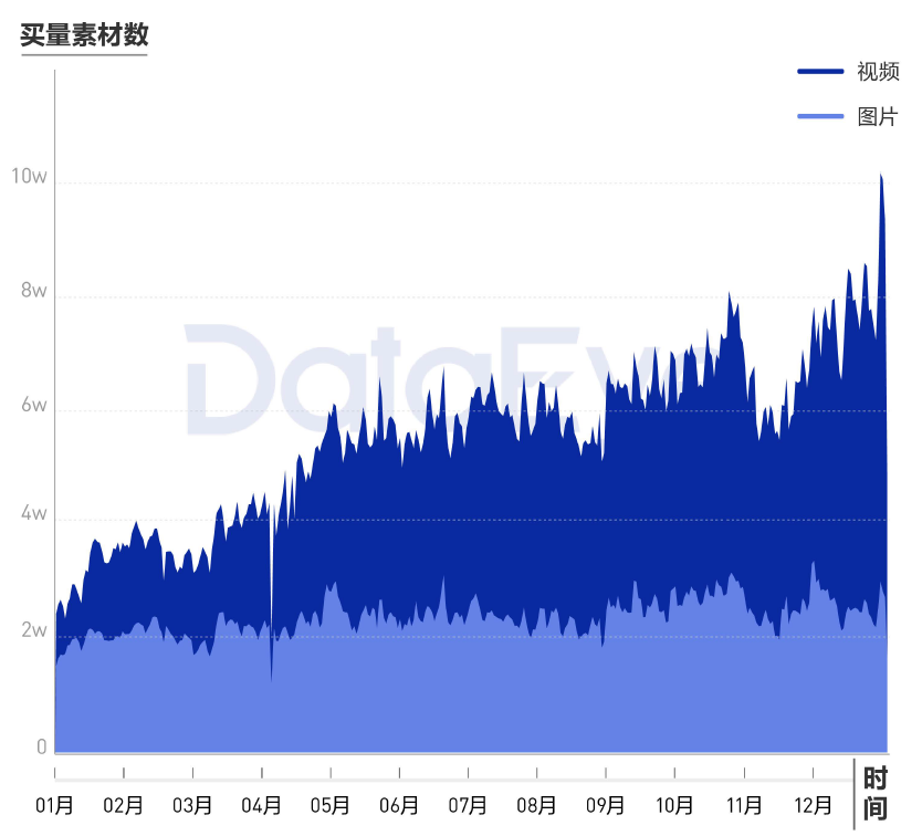 朝夕光年重磅漫改IP手游要来了，是货真价实的动作游戏