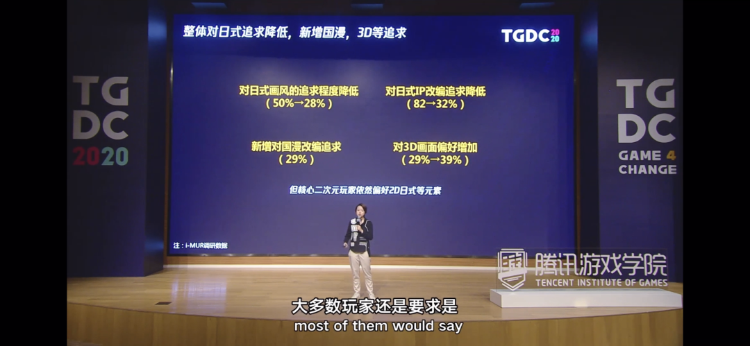 TGDC | 赵溪：二次元游戏着重的是内容