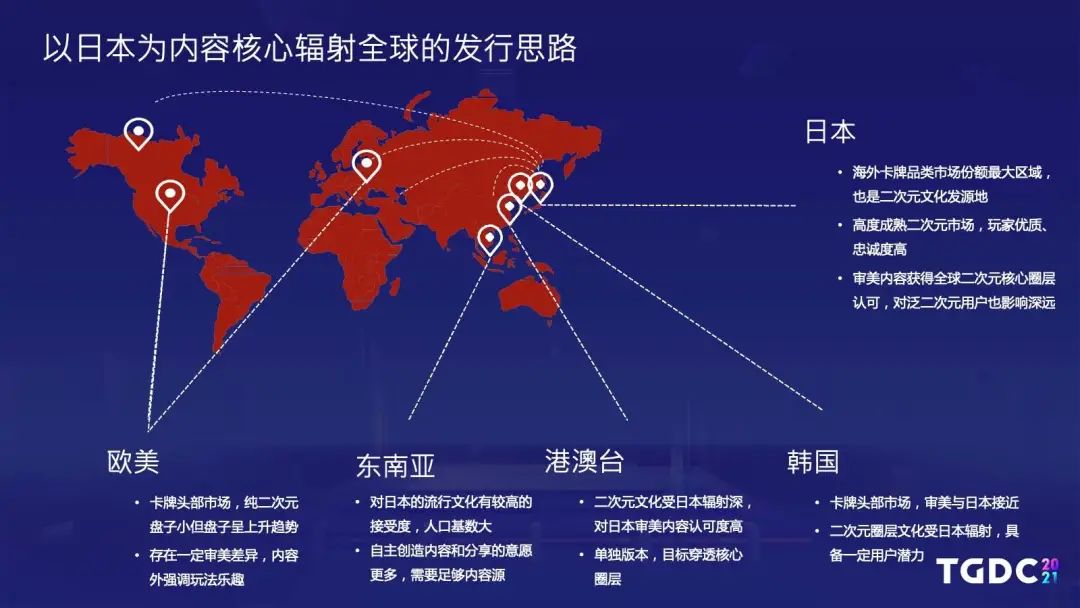 腾讯互娱陆群伟：持续内容法则，以《白夜极光》为例讲述二次元游戏出海之路 | TGDC2021