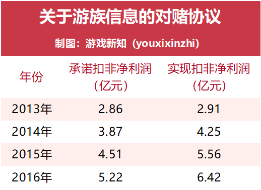 项目关停、连年亏损，这家上市公司要被转手了