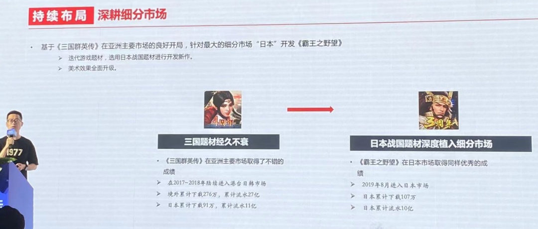 星辉游戏仲昆杰：2款单市场流水过10亿的SLG如何长线运营？