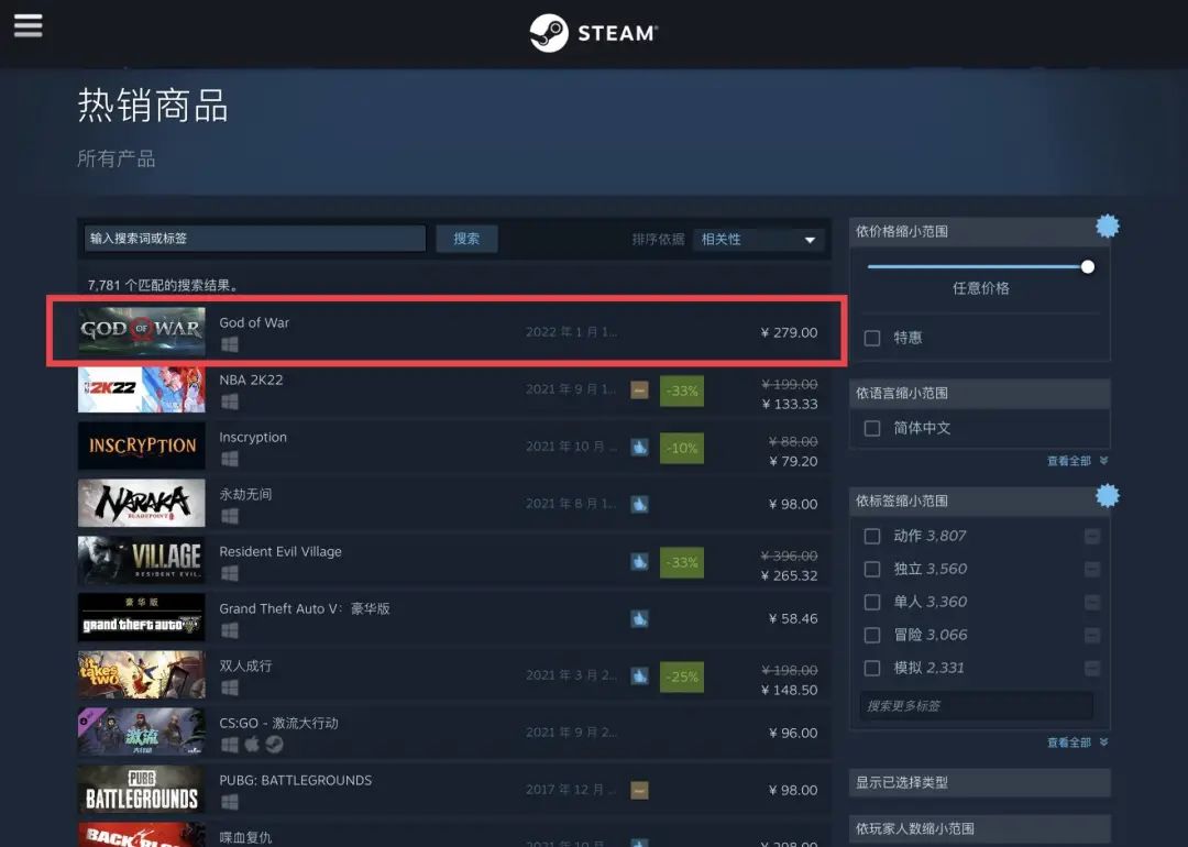 《战神4》登陆Steam，官方透露PS4版已卖出1950万份
