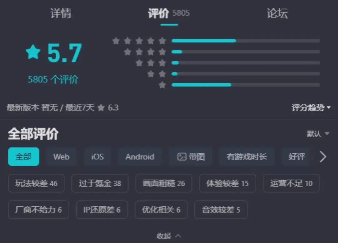 多款停运游戏进入复活赛？网易、腾讯均已出招