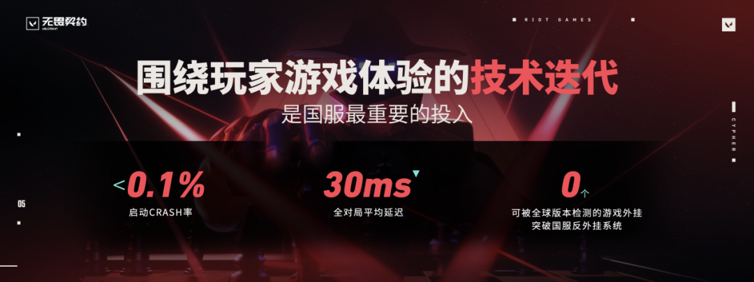 7月12日上线！《无畏契约》今日举行国服定档发布会