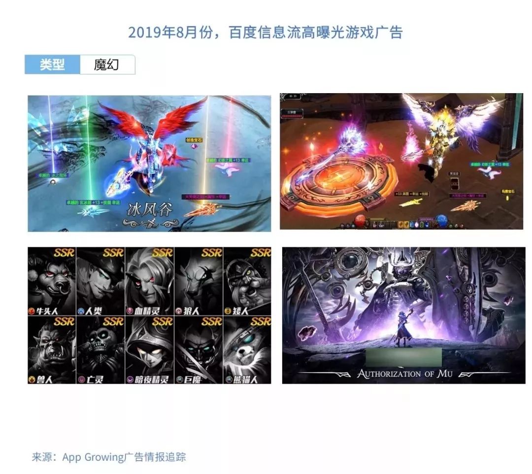 2019年8月份手游买量市场分析