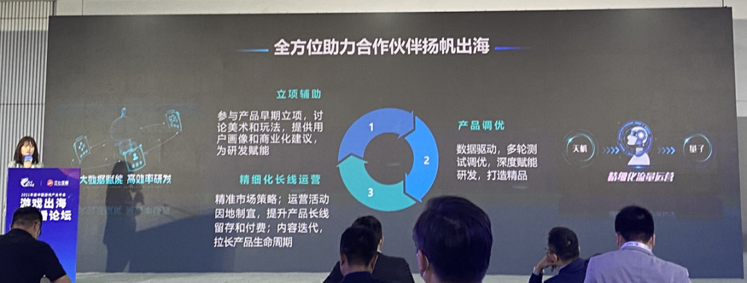 因地制宜的海外发行策略，助力游戏提高10%以上的留存
