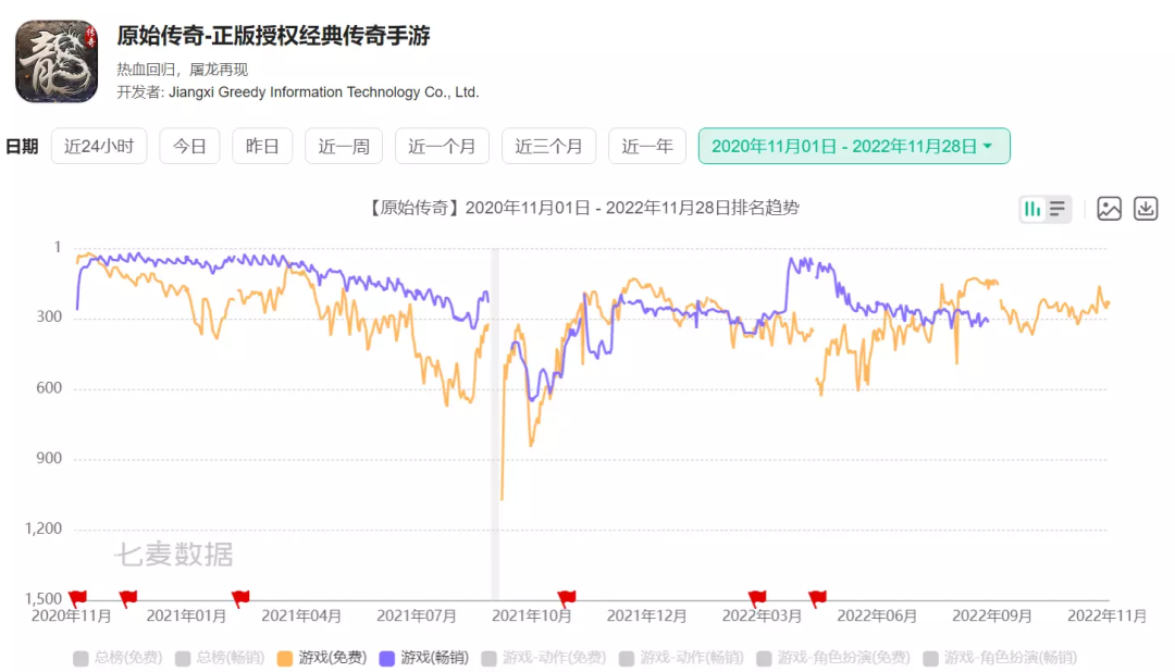 这家广州买量大户真实收入曝光，既做游戏也卖米粉