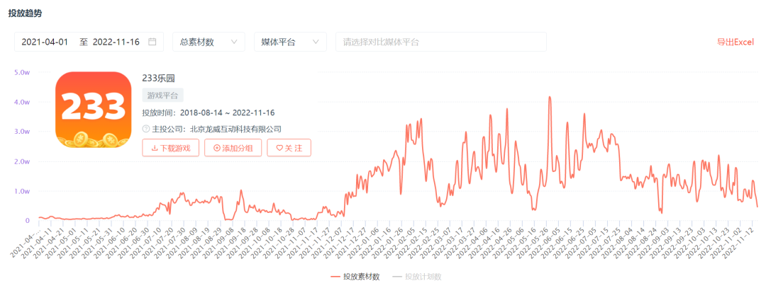腾讯下场、字节大更新，游戏盒竞争走到哪一步了？