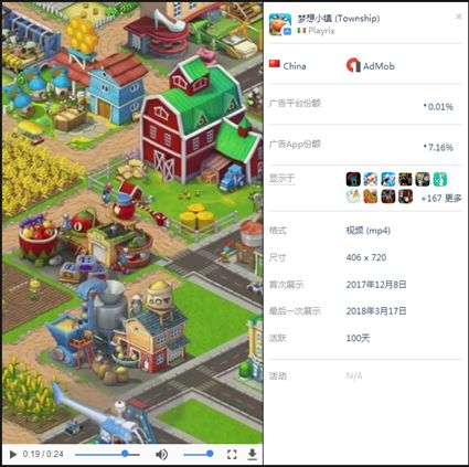国内外模拟经营游戏的运营差异