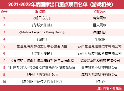 武侠、小说、游戏，谁还不是时代的背锅侠？！