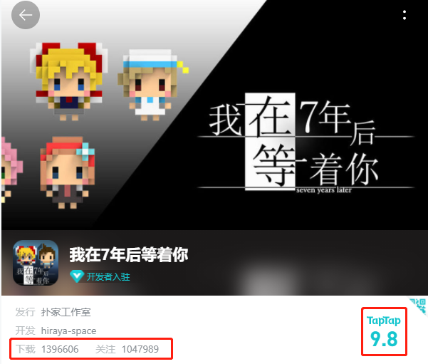 在TapTap厂商排行榜，我看到了三个小厂骑在大厂头上