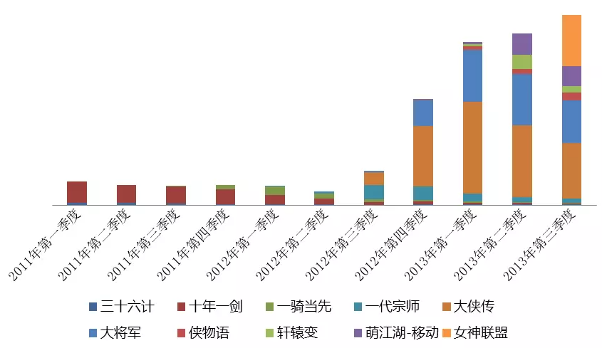 项目关停、连年亏损，这家上市公司要被转手了