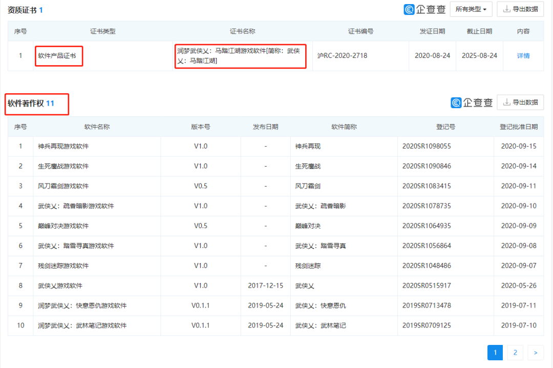 疯狂的资本，这16家游戏公司至少融了500万