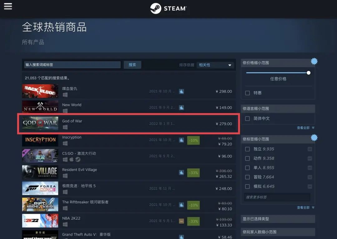 《战神4》登陆Steam，官方透露PS4版已卖出1950万份