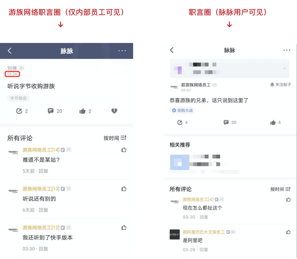 游族网络正在洽谈出售事宜