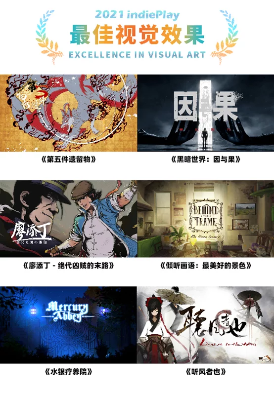 2021中国独立游戏大赛入围名单公布，11月14日于Weplay展颁奖