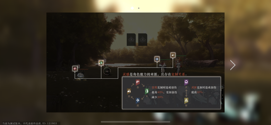 测试资格难求，《重返未来：1999》凭什么收获玩家的关注？