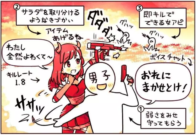 战术竞技游戏的吃鸡之路