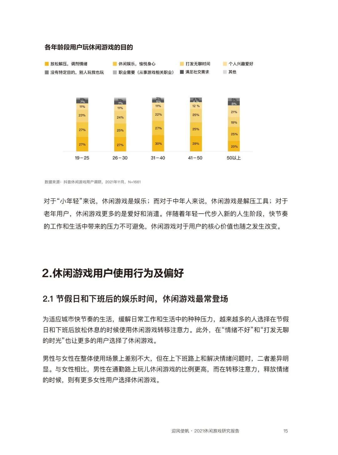 近四成玩家同时玩3款以上休闲游戏，80后付费意愿最强  | 《2021休闲游戏研究报告》