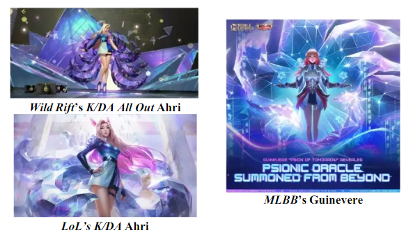 拳头游戏在美起诉沐瞳科技《MLBB》
