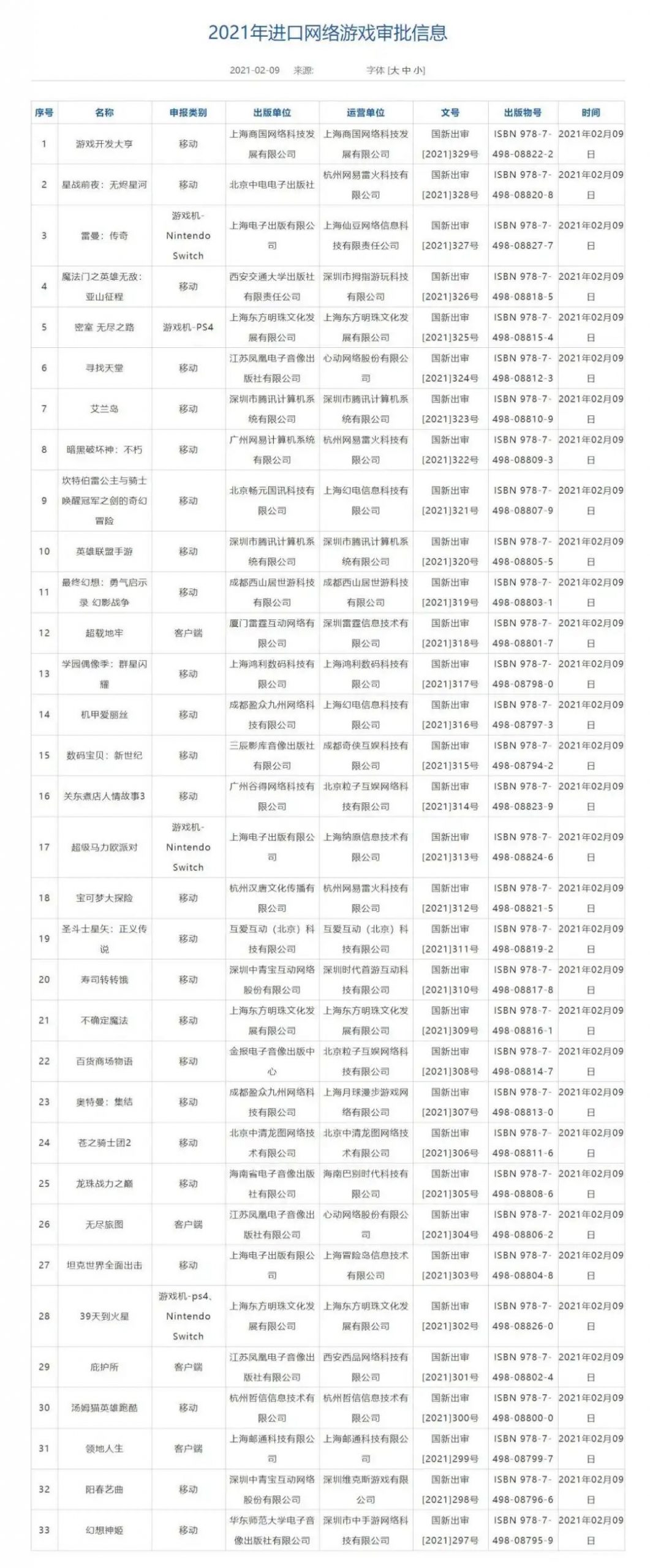 2月游戏版号：《英雄联盟手游》《黑暗破坏神：不朽》《宝可梦大探险》均过审！