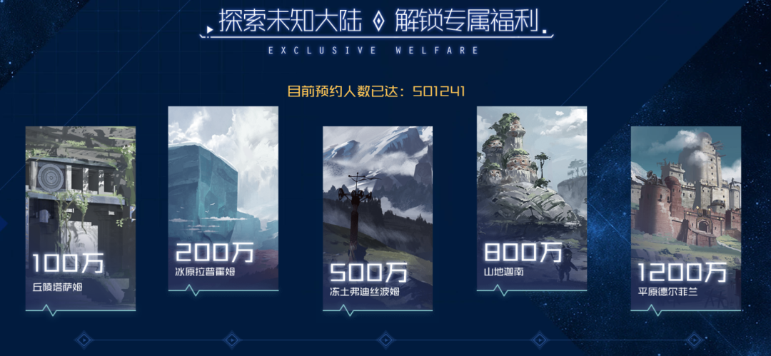 2021年40款重磅游戏亮点也太太太太太多了