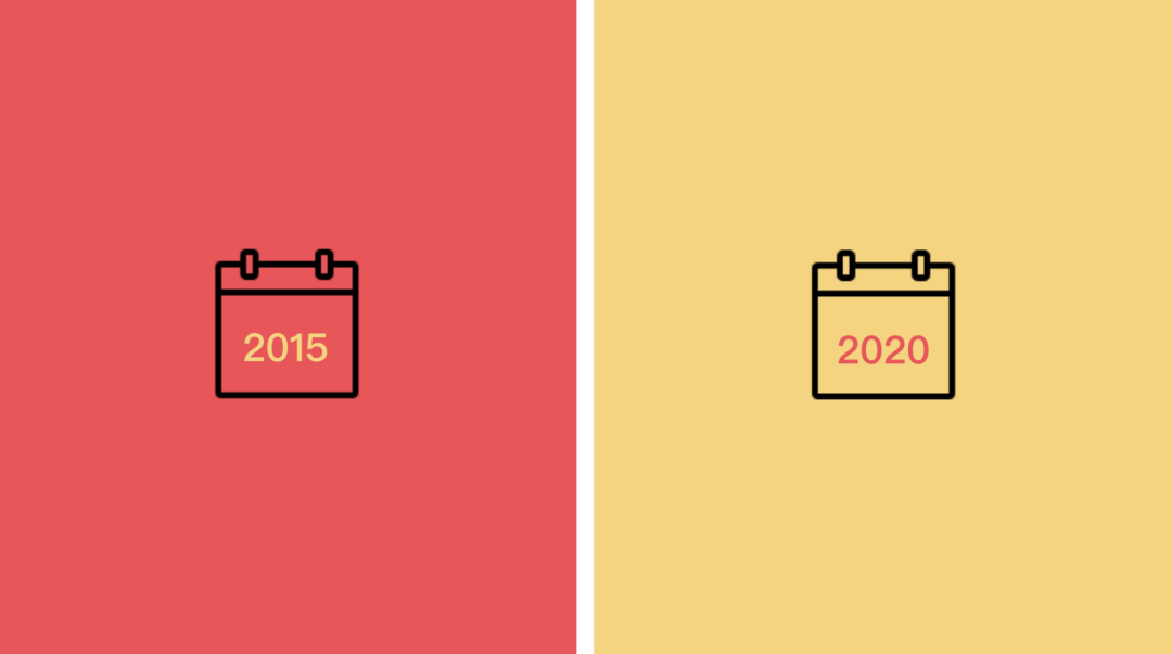 一张图看懂游戏圈2015年和2020年的区别