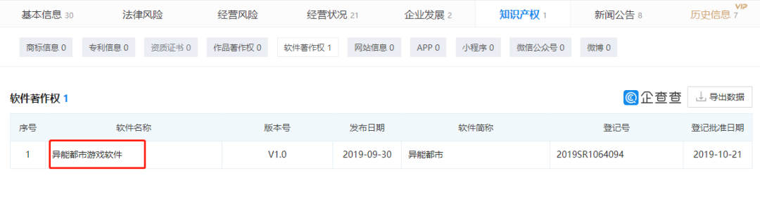 疯狂的资本，这16家游戏公司至少融了500万