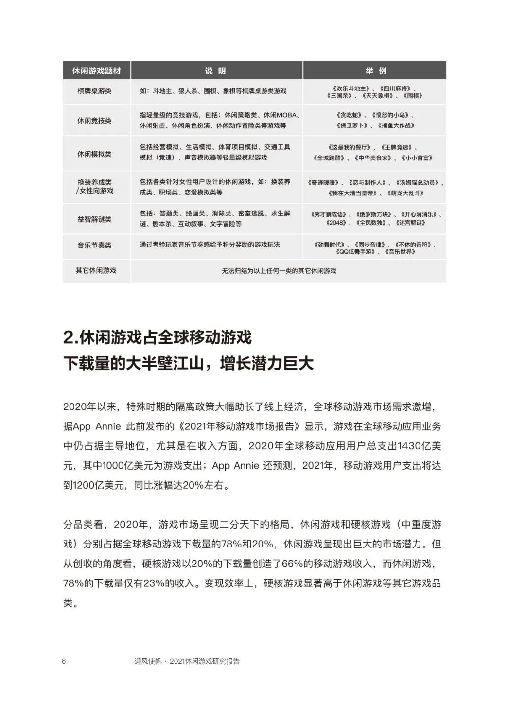 近四成玩家同时玩3款以上休闲游戏，80后付费意愿最强  | 《2021休闲游戏研究报告》