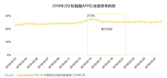 就算互联网女皇报告刷了一整天屏，游戏人还是可以看看这篇解读！