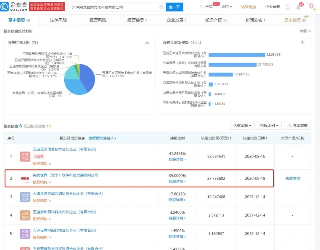 「天龙八部」IP手游发行权或已被完美世界拿下