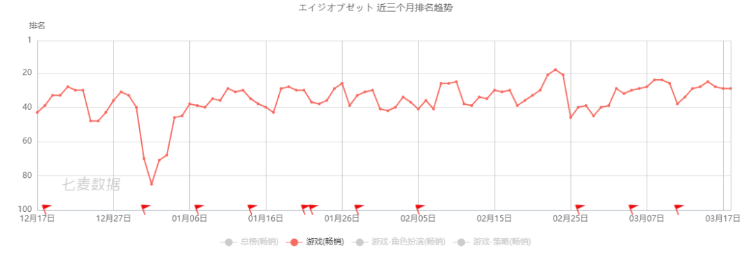 这家低调的SLG游戏公司，去年狂揽20+亿