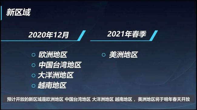 《英雄联盟手游》QQ预约1033万，《王者荣耀》慌了吗？