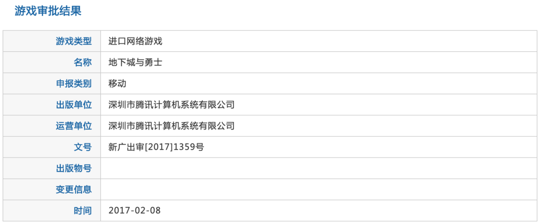 字节跳动否认举报《地下城与勇士》手游